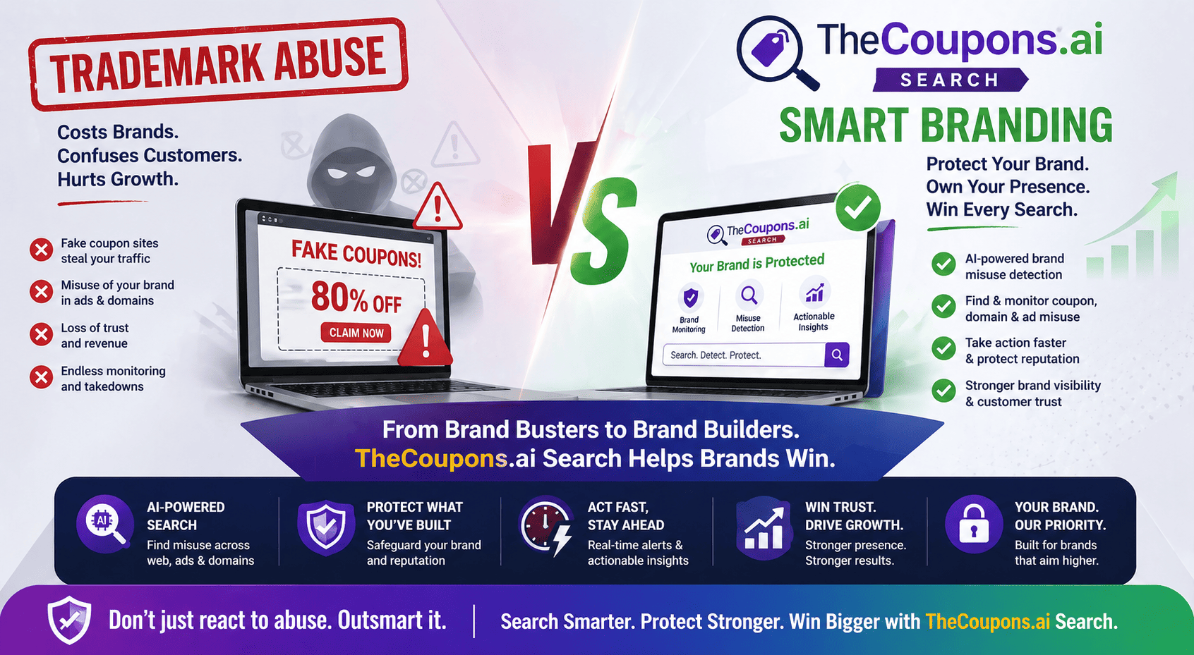 Trademark Abuse vs Smart Branding: How TheCoupons.ai Search Helps Brands Win