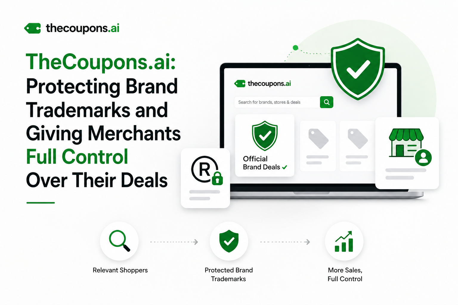 Why I Built TheCoupons.ai: Protecting Brand Trademarks and Giving Merchants Full Control Over Their Deals